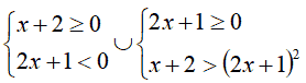 Disequazioni irrazionali con polinomio a secondo membro