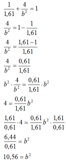 Equazione dell'ellisse dati il vertice ed un punto