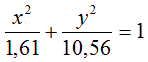Equazione dell'ellisse dati il vertice ed un punto