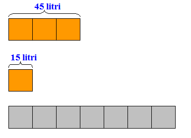 Problemi con frazioni