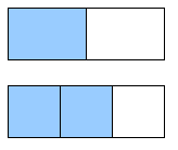 confronto tra frazioni