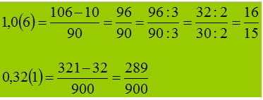 Frazione generatrice di un numero periodico