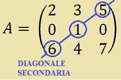 Diagonale secondaria