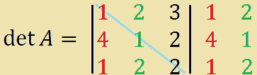 Determinante di una matrice di ordine 3