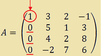 Matrice quadrata di ordine 4