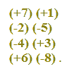 prodotto di numeri relativi