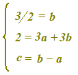 Equazione della parabola passante per tre punti