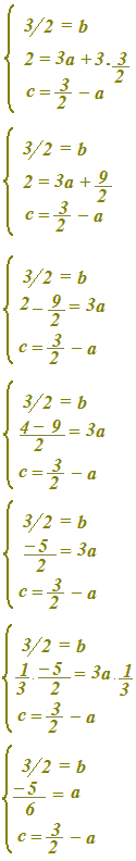 Equazione della parabola passante per tre punti