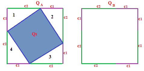 Dimostrazione teorema Pitagora