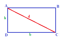 Teorema di Pitagora e diagonale del rettangolo