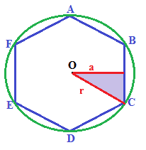 Teorema di Pitagora e poligoni regolari
