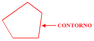 Contorno del poligono