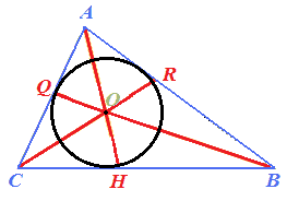 Triangolo circoscritto