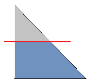 Triangolo rettangolo - Trapezio rettangolo