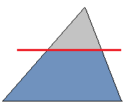 Triangolo scaleno - trapezio scaleno