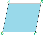 Parallelogramma