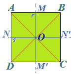 Assi di simmetria del quadrato