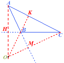 Ortocentro di un triangolo ottusangolo