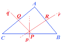Assi dei lati del triangolo