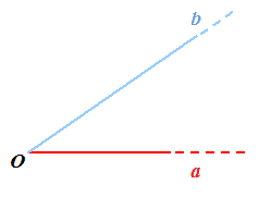 Differenza di due angoli