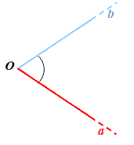 Bisettrice di un angolo