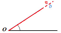 Bisettrice di un angolo