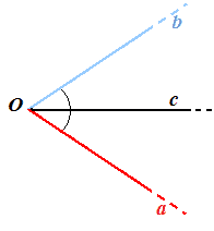 Bisettrice di un angolo