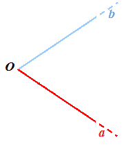 Bisettrice di un angolo