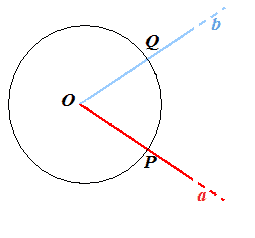 Bisettrice di un angolo