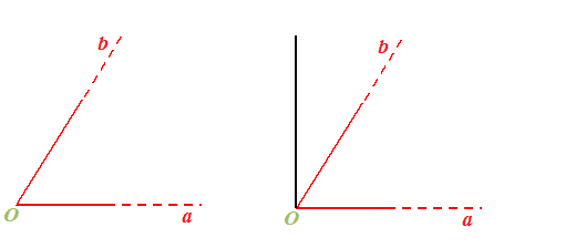 Angolo acuto