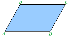 Area del parallelogramma