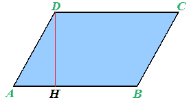 Area del parallelogramma