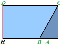 Area del parallelogramma