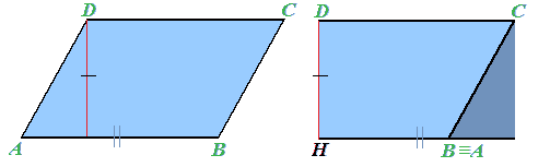 Area del parallelogramma
