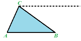 Area del triangolo