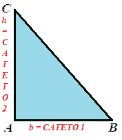 Area del triangolo rettangolo