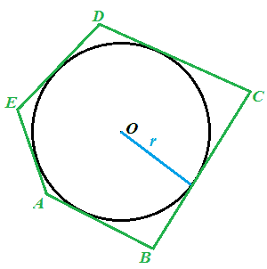 Area Di Un Poligono Circoscritto