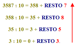 Sistema di numerazione decimale
