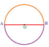 Semicirconferenze