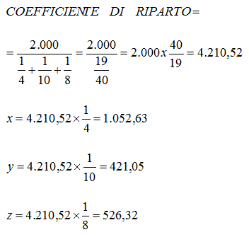 Coefficiente di riparto