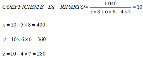 Coefficiente di riparto