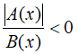 Risoluzione disequazioni con valore assoluto