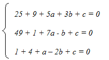 Equazione della circonferenza passante per tre punti