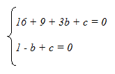 Equazione della circonferenza passante per due punti