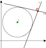 Retta tangente alla circonferenza