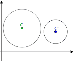 Circonferenze una esterna all'altra