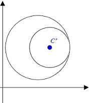 Circonferenze tangenti interne