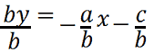 Equazione della retta: forma implicita e forma esplicita