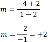 Coefficiente angolare della retta passante per due punti