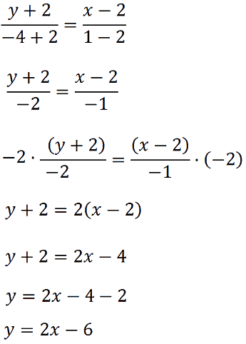 Equazione della retta passante per due punti